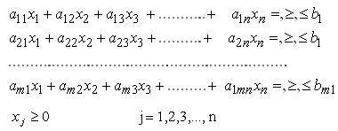 Modelo matemático de programación lineal - EcuRed