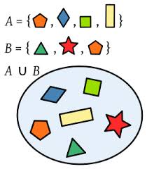 Conjuntos Matemáticos.jpg