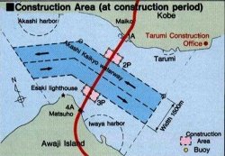 X250px-Puente Akashi empl.jpg