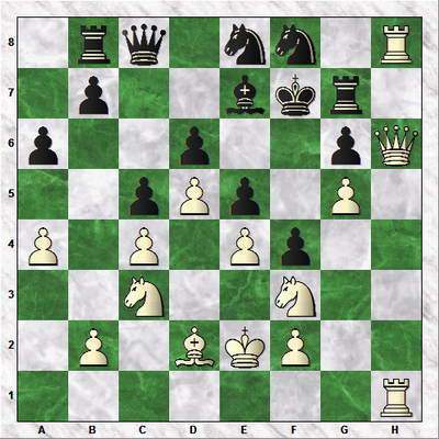 Posición después de 23 Tb8