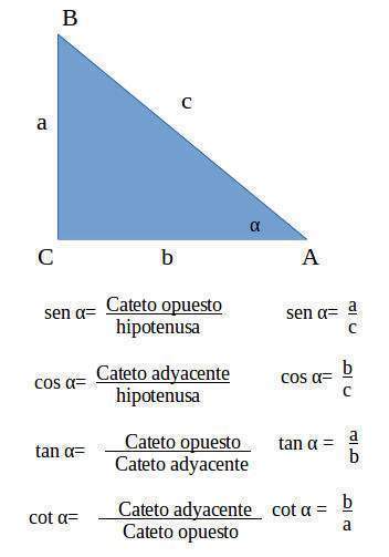 Archivo:Triangulorectangulo2.jpg - EcuRed