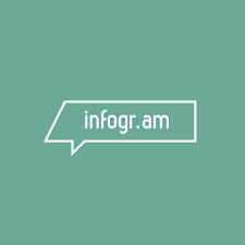 Infogra.m.png