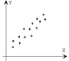 Regresion lineal.JPG