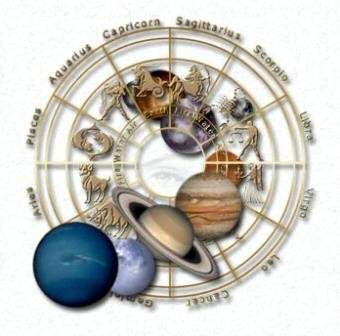Archivo:Zodiaco-astrologico.jpg