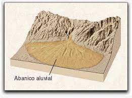Abanico aluvial.jpg