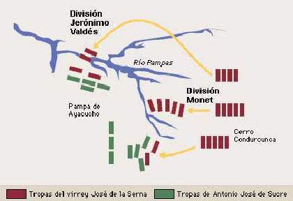 Archivo:Batalla de ayacucho disposicion estrategica.jpg