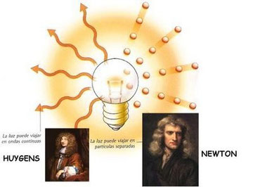 Archivo:Image de la teoria de la luz.jpg