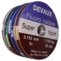 Carrete de fluorocarbono.jpg