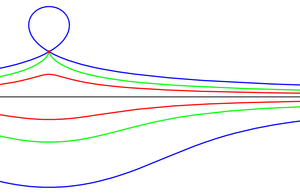 Conchoid of Nicomedes.png