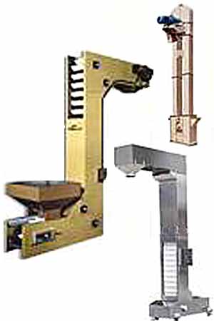 Transportador de Cangilones.jpg