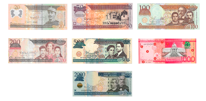 Billetes peso dominicano.png