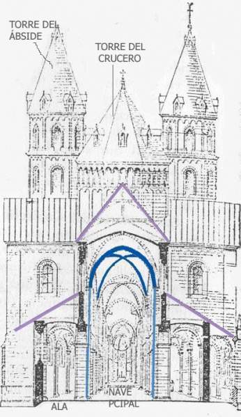 Archivo:Catedral de Worms- corte.jpg