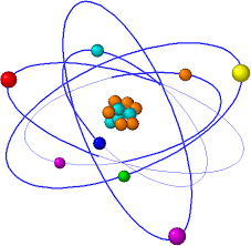 Modelo atómico - EcuRed