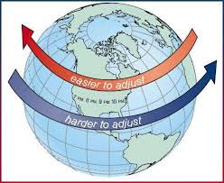 Síndrome de jetlag.jpg