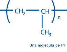 Molecula polipropileno.png