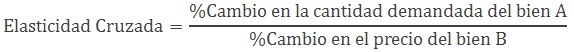 Elasticidad cruzada fórmula(1).jpg