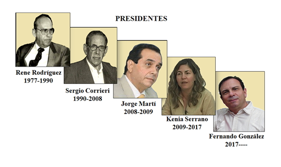 Archivo:PRESIDENTES ICAP.jpg
