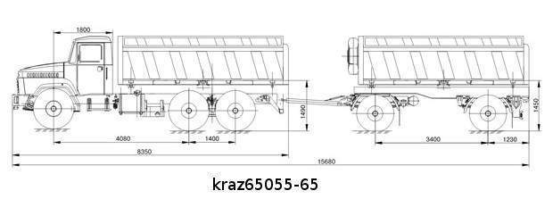 Dimensiones kraz65055-65.jpg