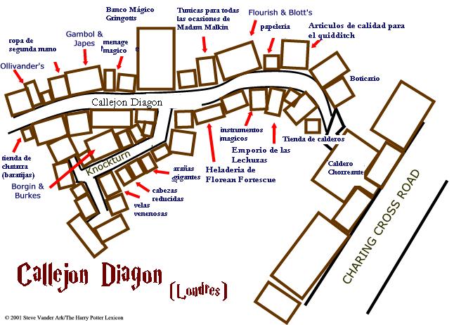 Diagon-map-sva.JPG