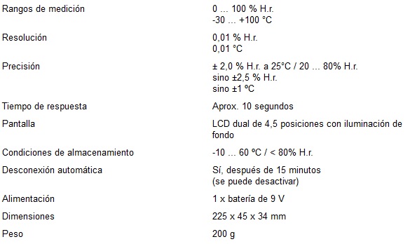 Especificaciones técnicas del higrometro PCE-555