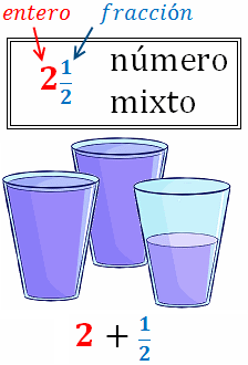 Numero mixto.png