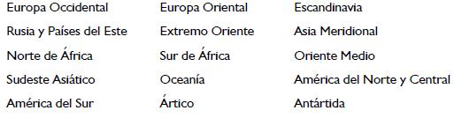 Zonas geográficas.