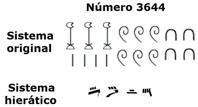 Archivo:Número 3644.jpg