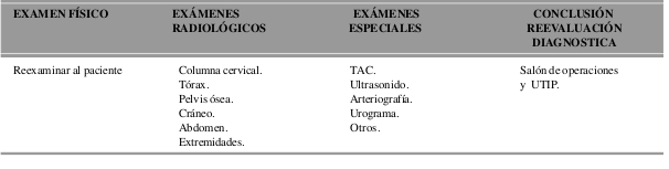 Archivo:Tabla 66.2.png