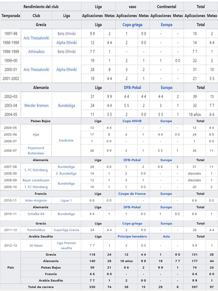 Angelos Charisteas 6.jpg