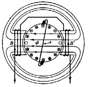 Archivo:Figura b.jpeg