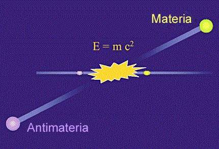 Antimateria - EcuRed