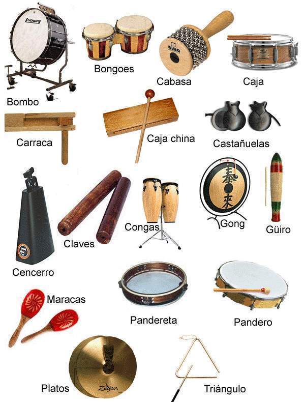 Los instrumentos de música, Wiki