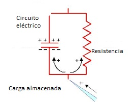 Capancia.jpg