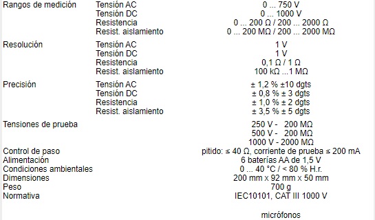 Especificaciones técnicas del megóhmetro PCE-IT 55