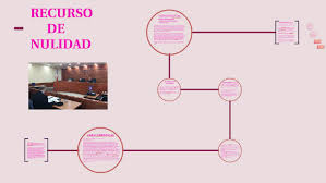 ‎(299 × 168 píxeles; tamaño de archivo: 7 KB; tipo MIME: image/jpeg)