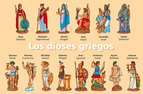 Dioses griegos5B15D.jpg