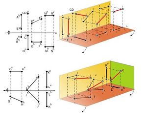 Geometría descriptiva.jpg