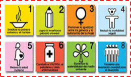 Problemas globales.gif