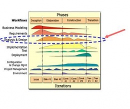 Disciplina de AD.JPG