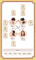 358px-Lucky Romance chart.jpg