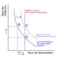 Miniatura de la versión del 09:42 26 dic 2024