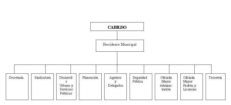 Archivo:O14og003.jpg