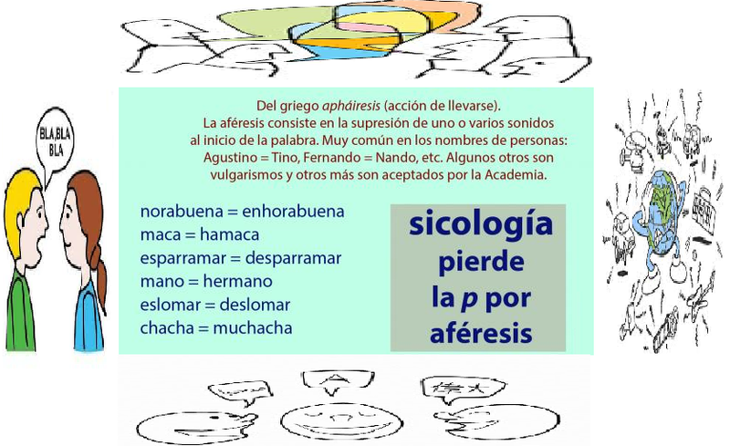 Archivo:Aféresis(fonética).png