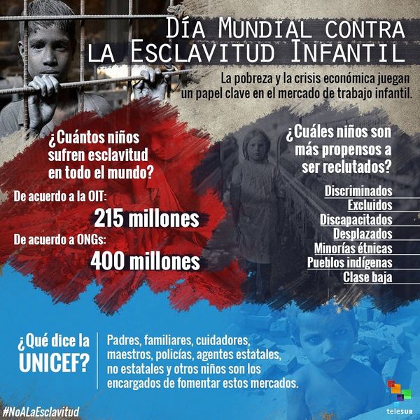 Archivo:Noniñosesclavos.jpg