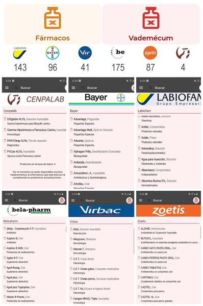 Archivo:APKMediVet4.jpg