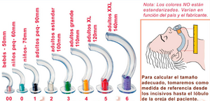 Cánula de Guedel.png