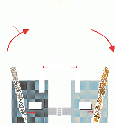 Electrolisis02.gif