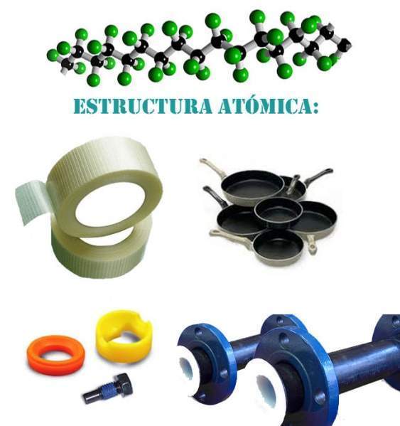 Archivo:Teflón.jpg