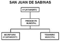 Miniatura de la versión del 12:00 23 jul 2015