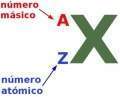 Miniatura de la versión del 10:43 24 ene 2012